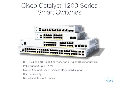 cisco-catalyst-1200-16t-2g-switch-16-port-gigabit image 6