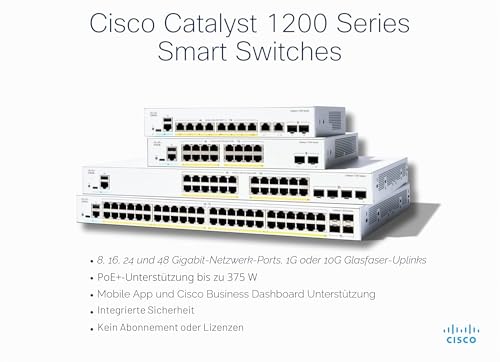cisco-switches-catalyst-1200-16p-2g-smart-switch-16-port-poe image 7