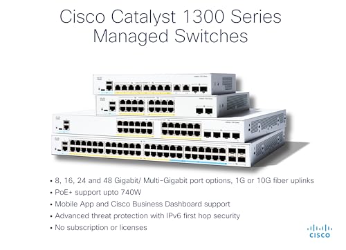 cisco-catalyst-1300-24p-4g-switch-24-port-poe-sfp-managed image 8