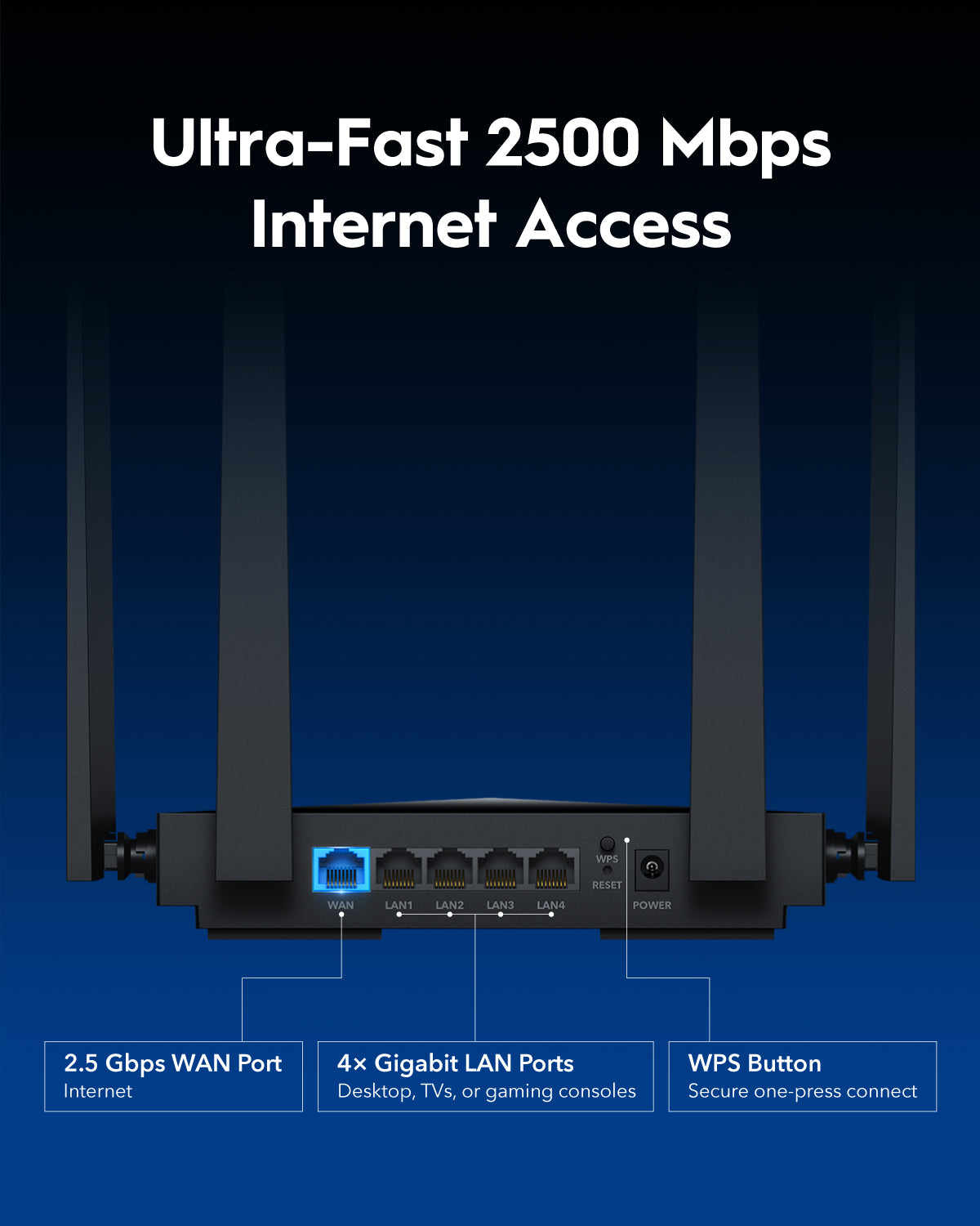 cudy-wi-fi-routers-wr3600h-1-0-wlan-router-wifi-7-be3600 image 6
