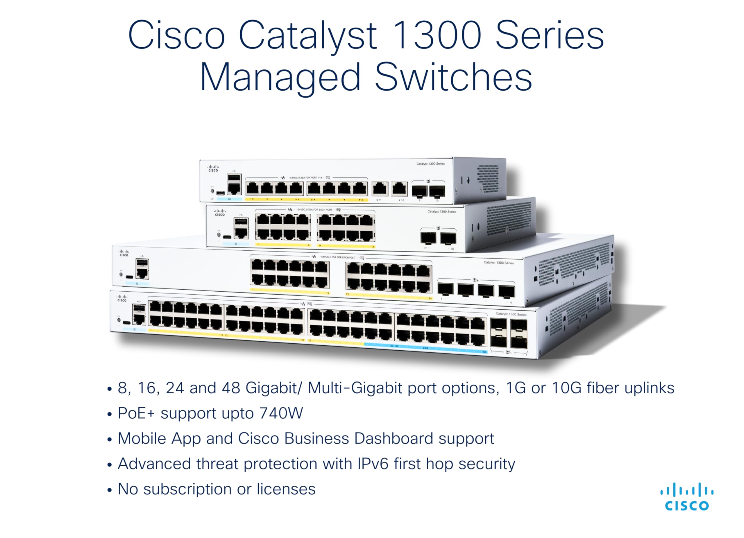 cisco-catalyst-1300-24p-4g-switch-24-port-poe-sfp-managed image 3