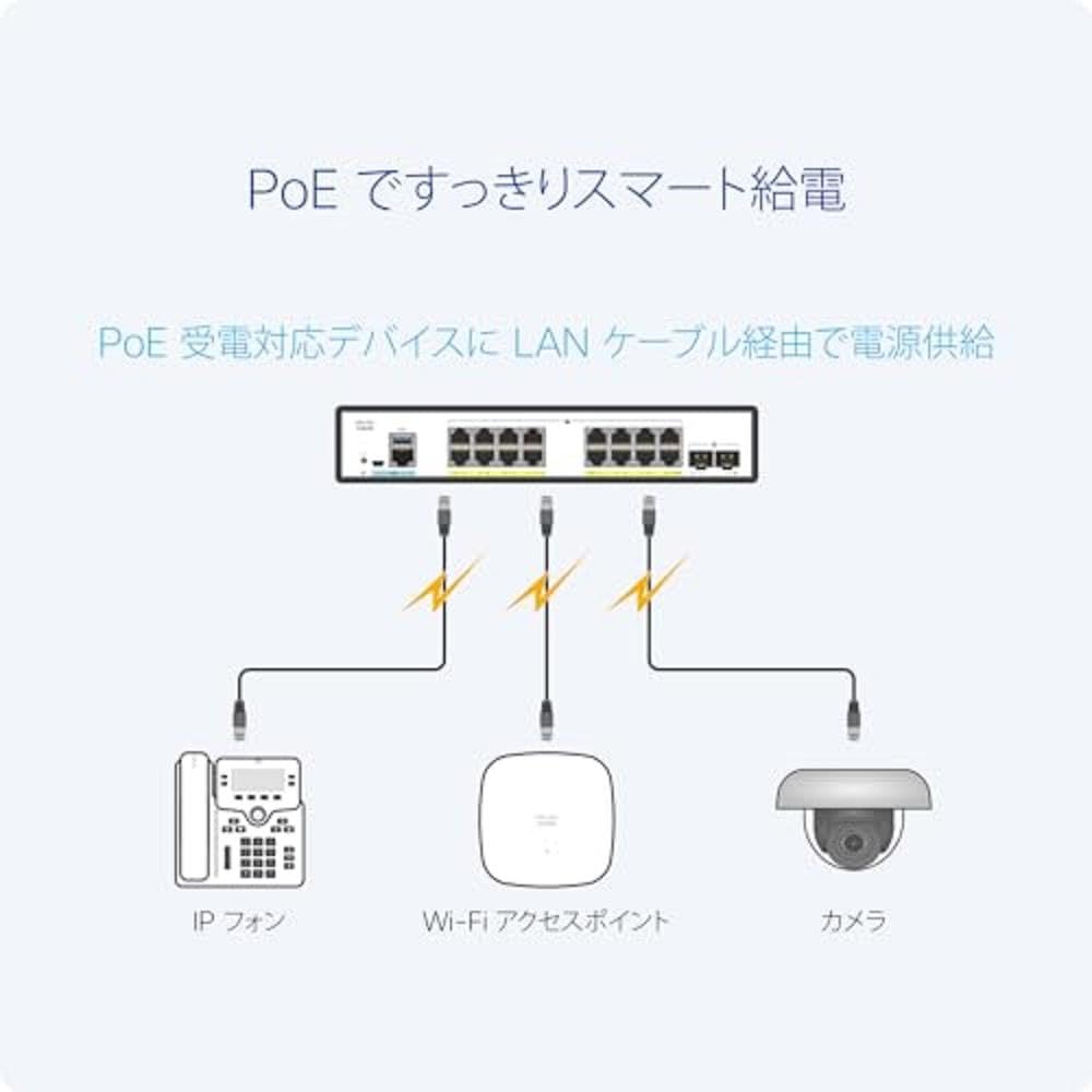 cisco-switches-catalyst-1200-16p-2g-smart-switch-16-port-poe image 4