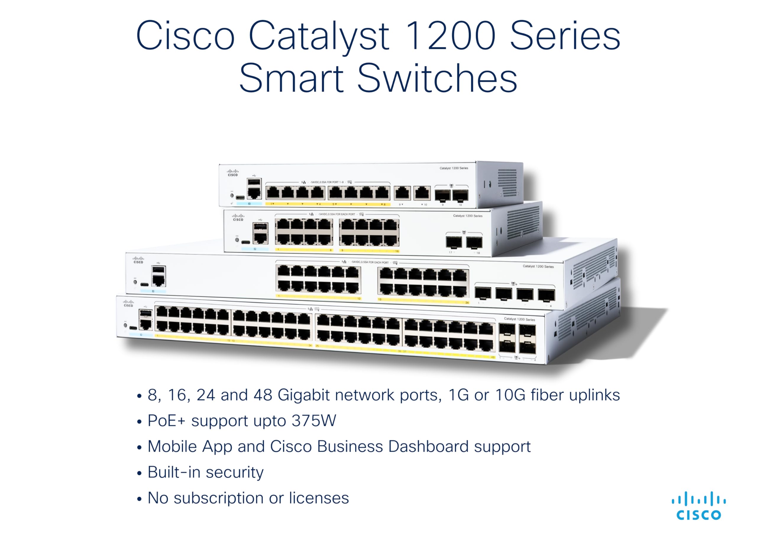 cisco-catalyst-1200-16t-2g-switch-16-port-gigabit image 2